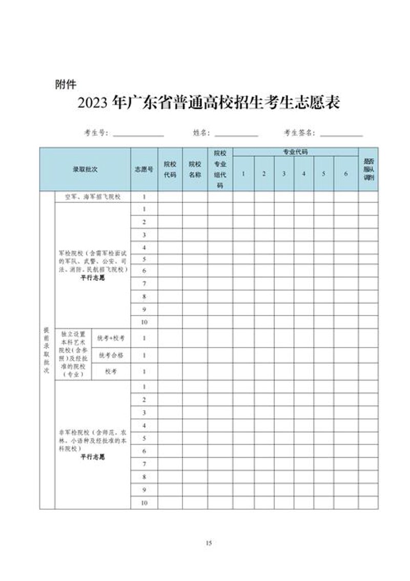 高中选科指导：让未来更清晰