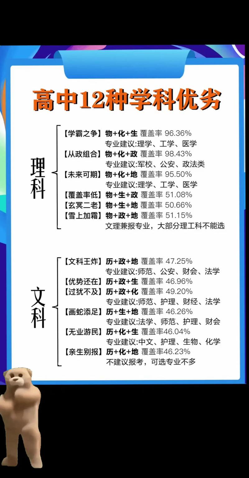 家庭教育咨询