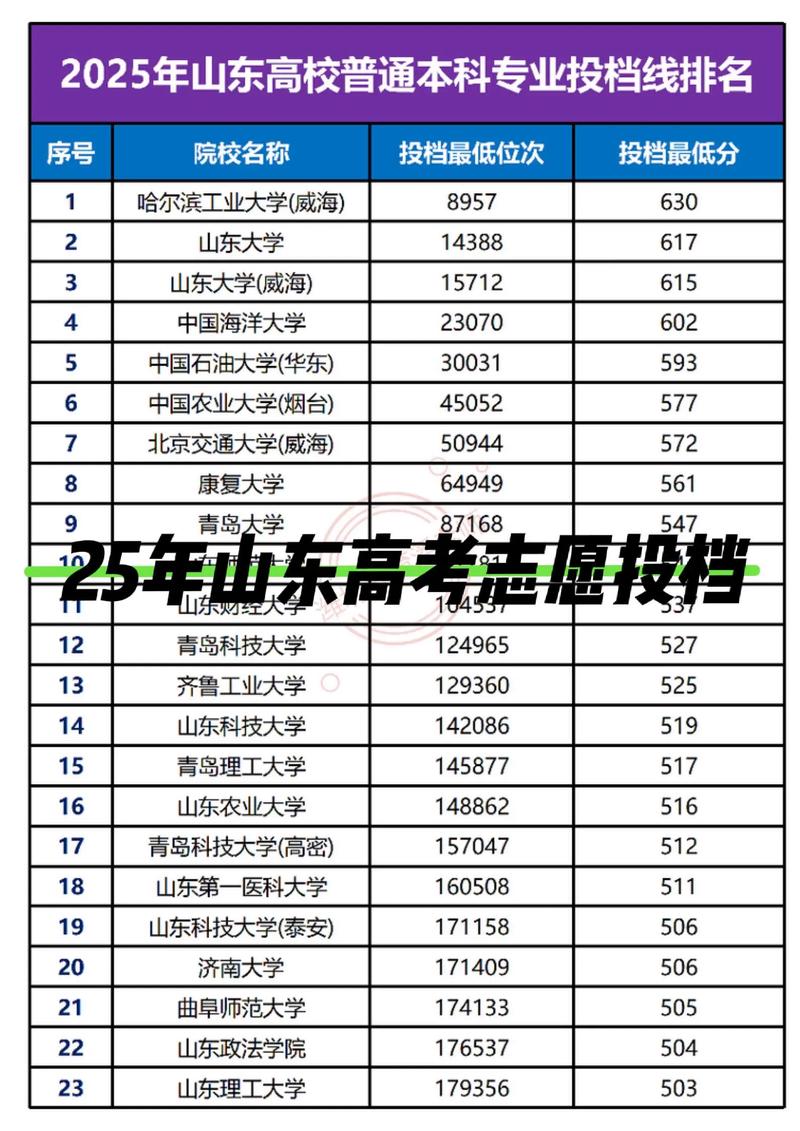 中小学生学业规划助力孩子未来飞翔